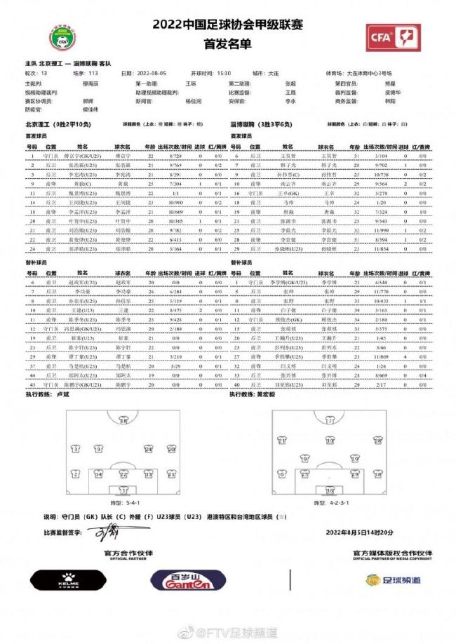 推荐：西汉姆（-0.75）